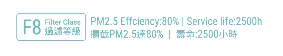恆廣科技 油霧回收機 過濾桶