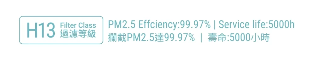 恆廣科技 油霧回收機 過濾桶